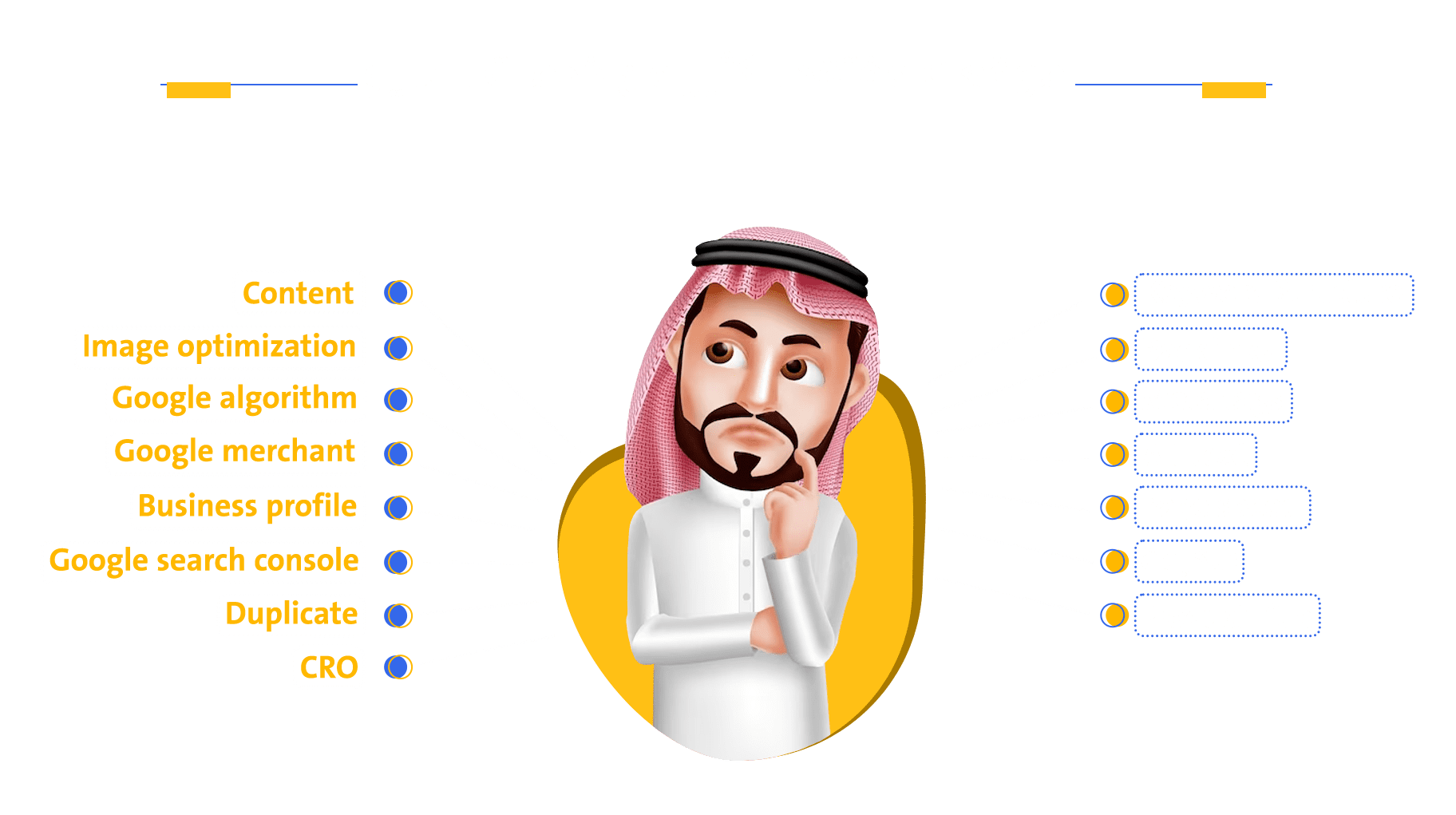 التسويق الالكتروني