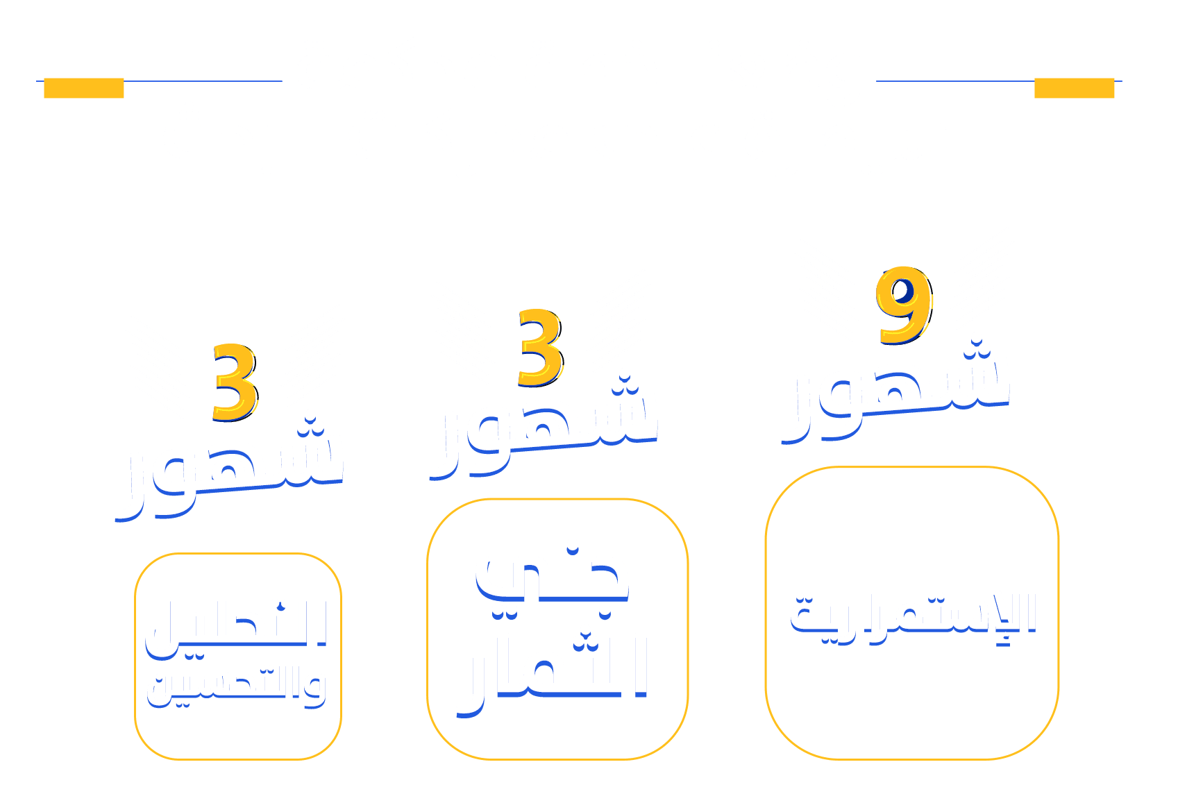 التسويق الالكتروني